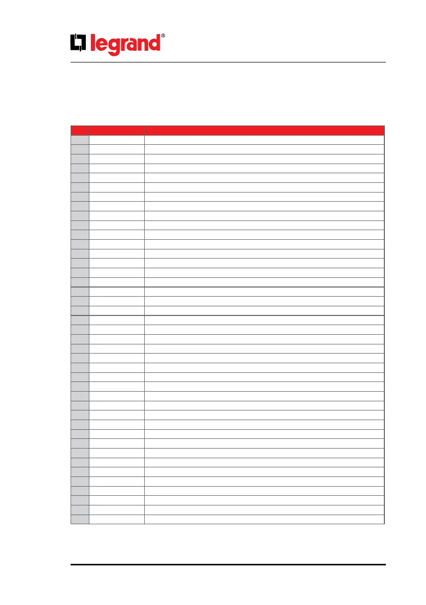 Page #48 background image