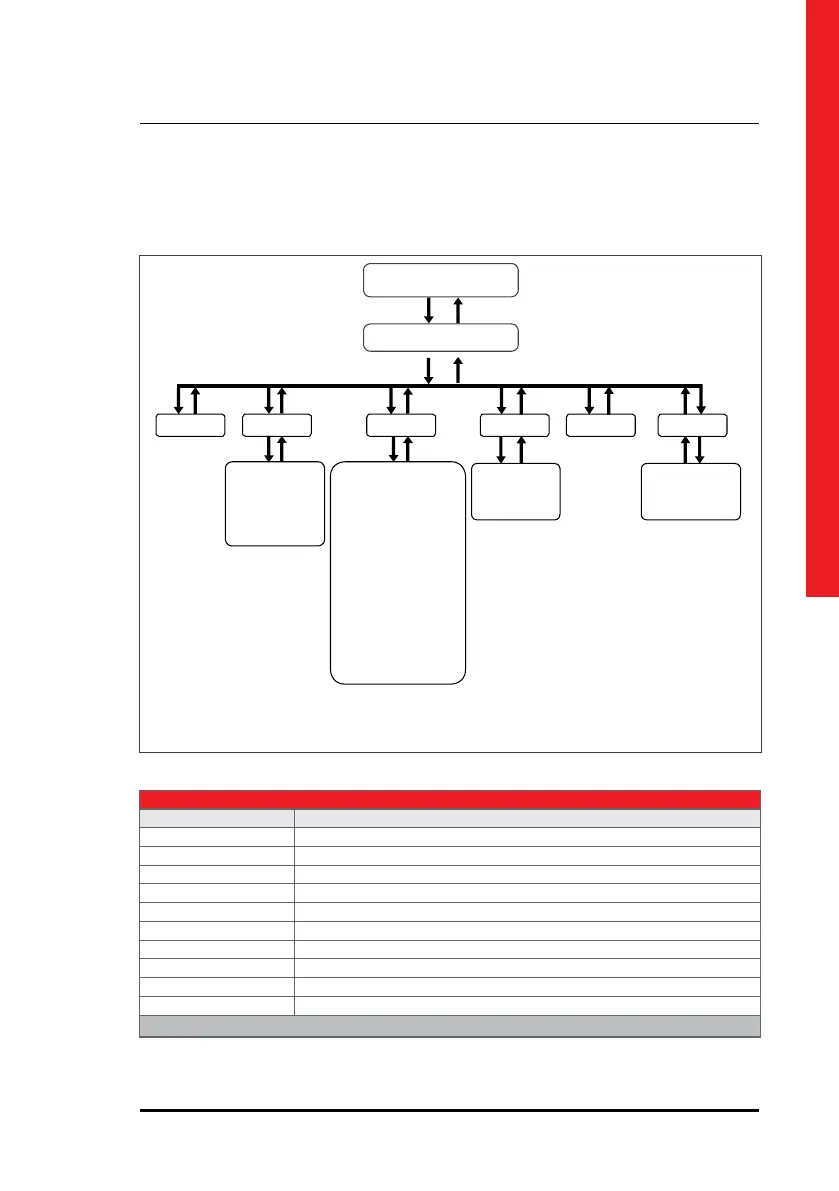 Page #15 background image