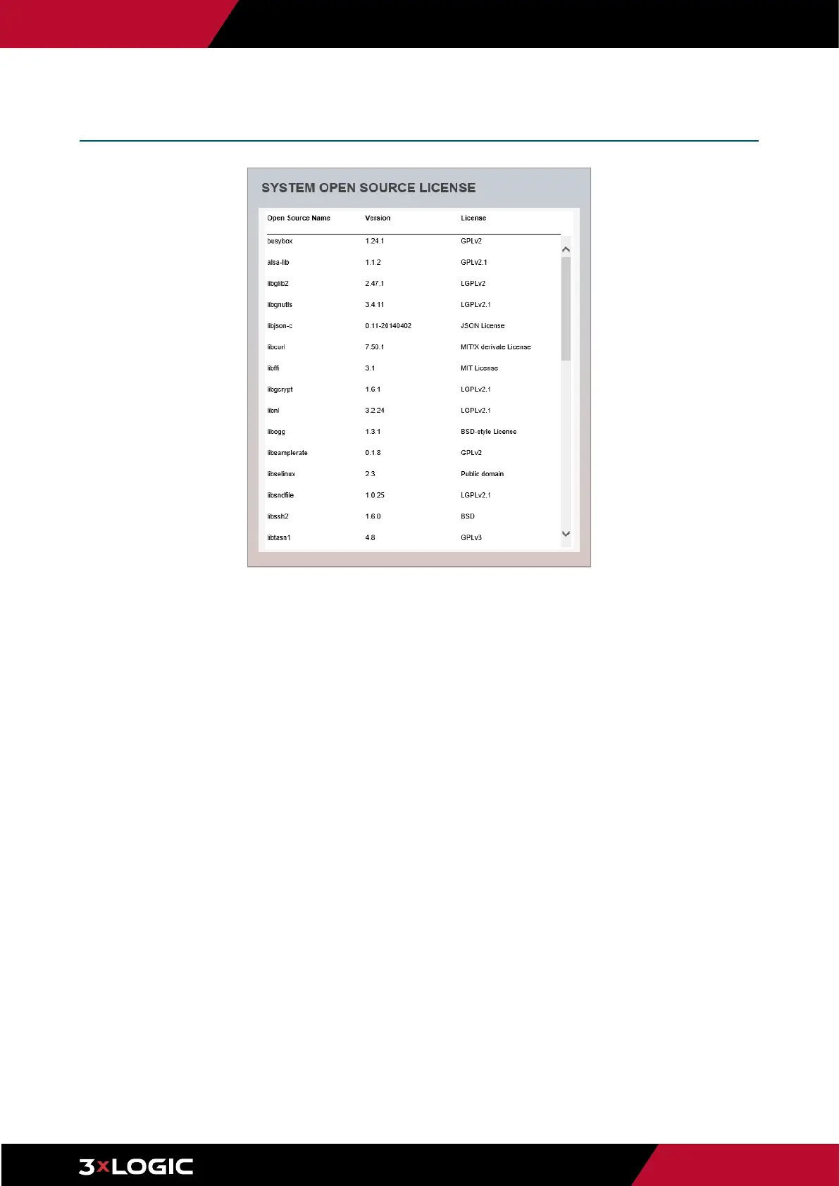 Page #72 background image