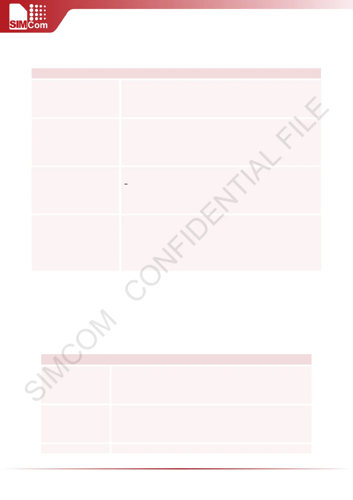 Page #109 background image