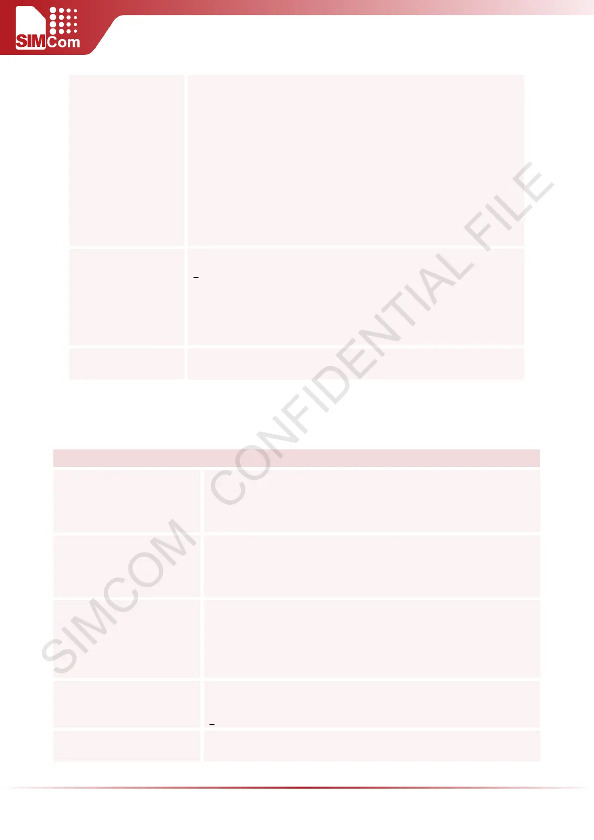 Page #110 background image