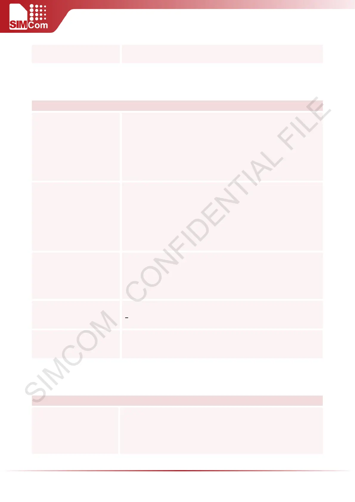 Page #124 background image