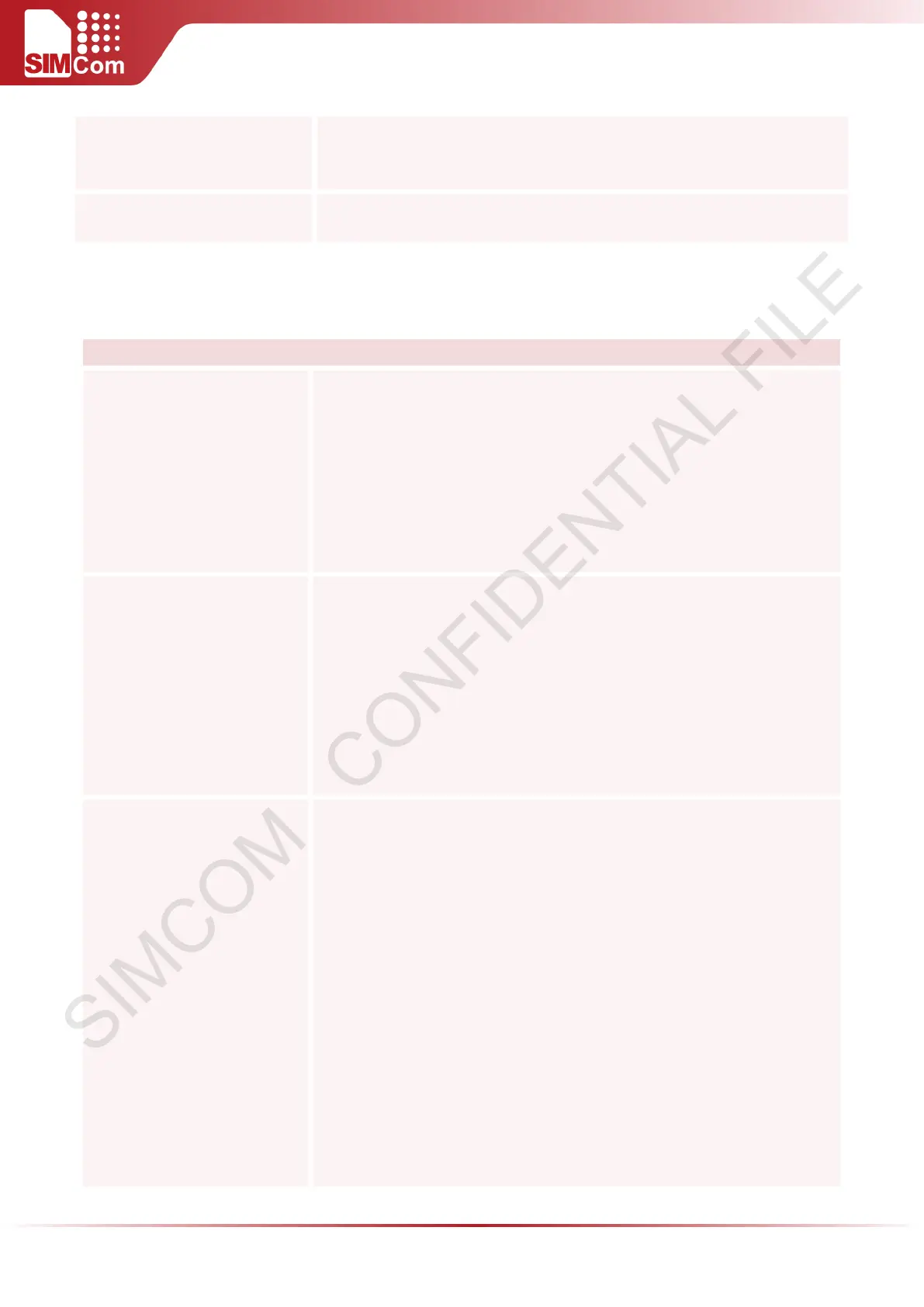 Page #127 background image