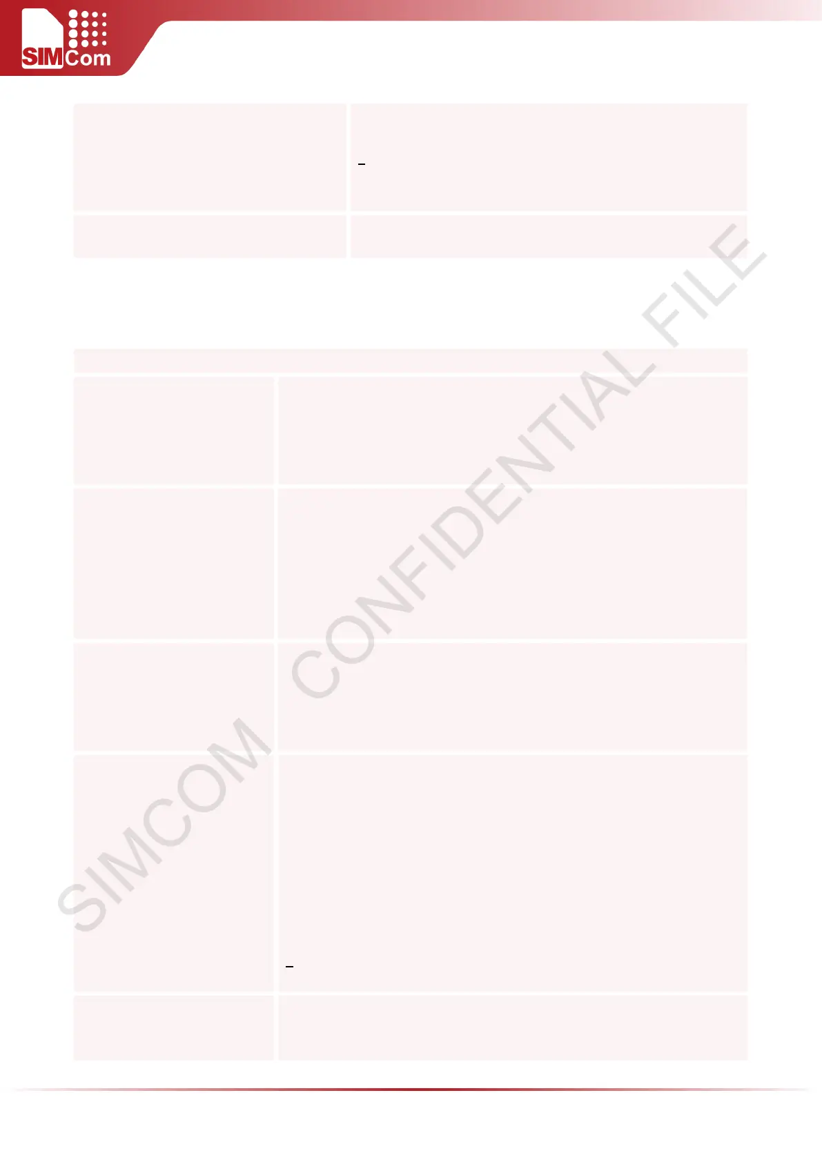Page #129 background image