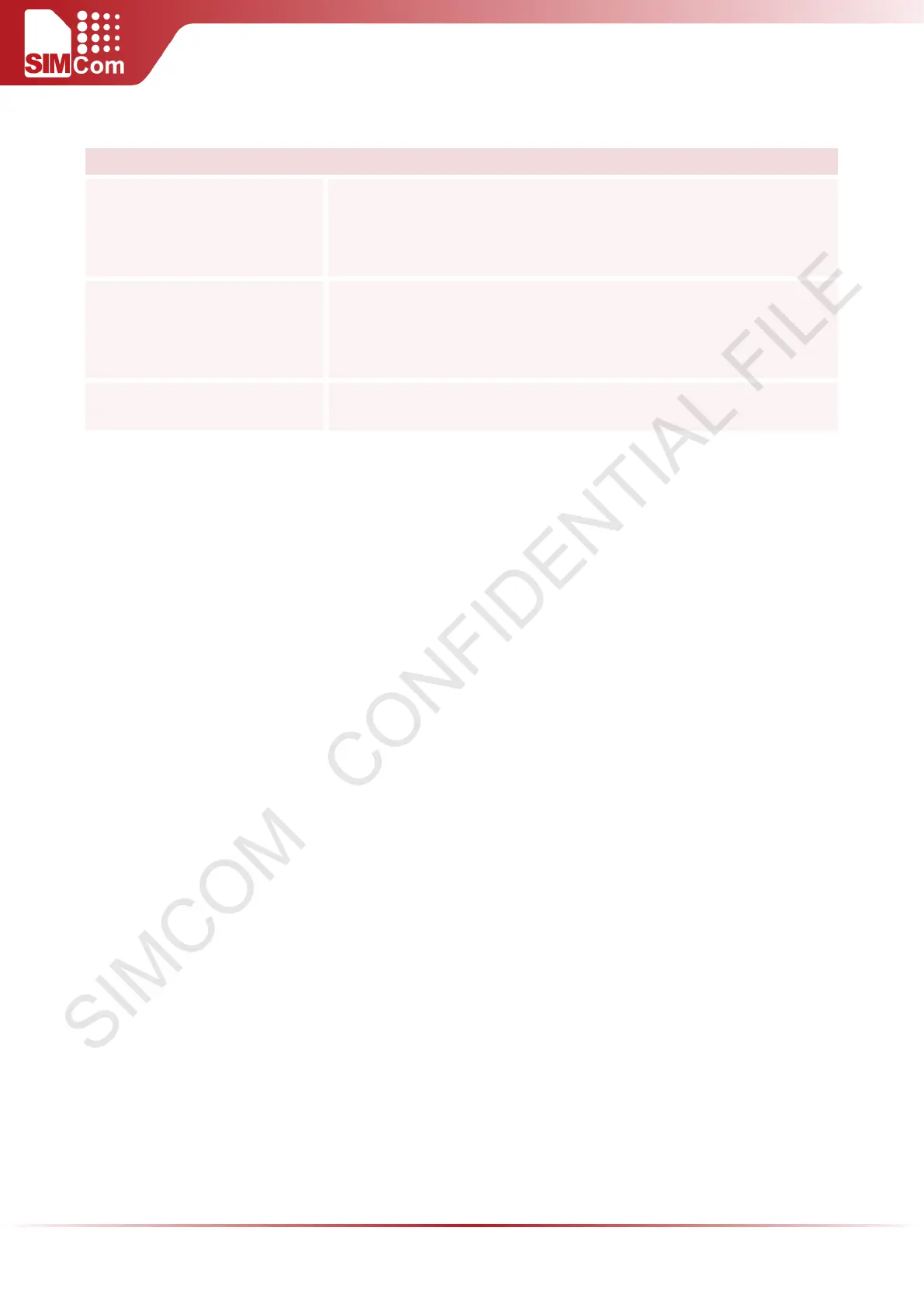 Page #135 background image
