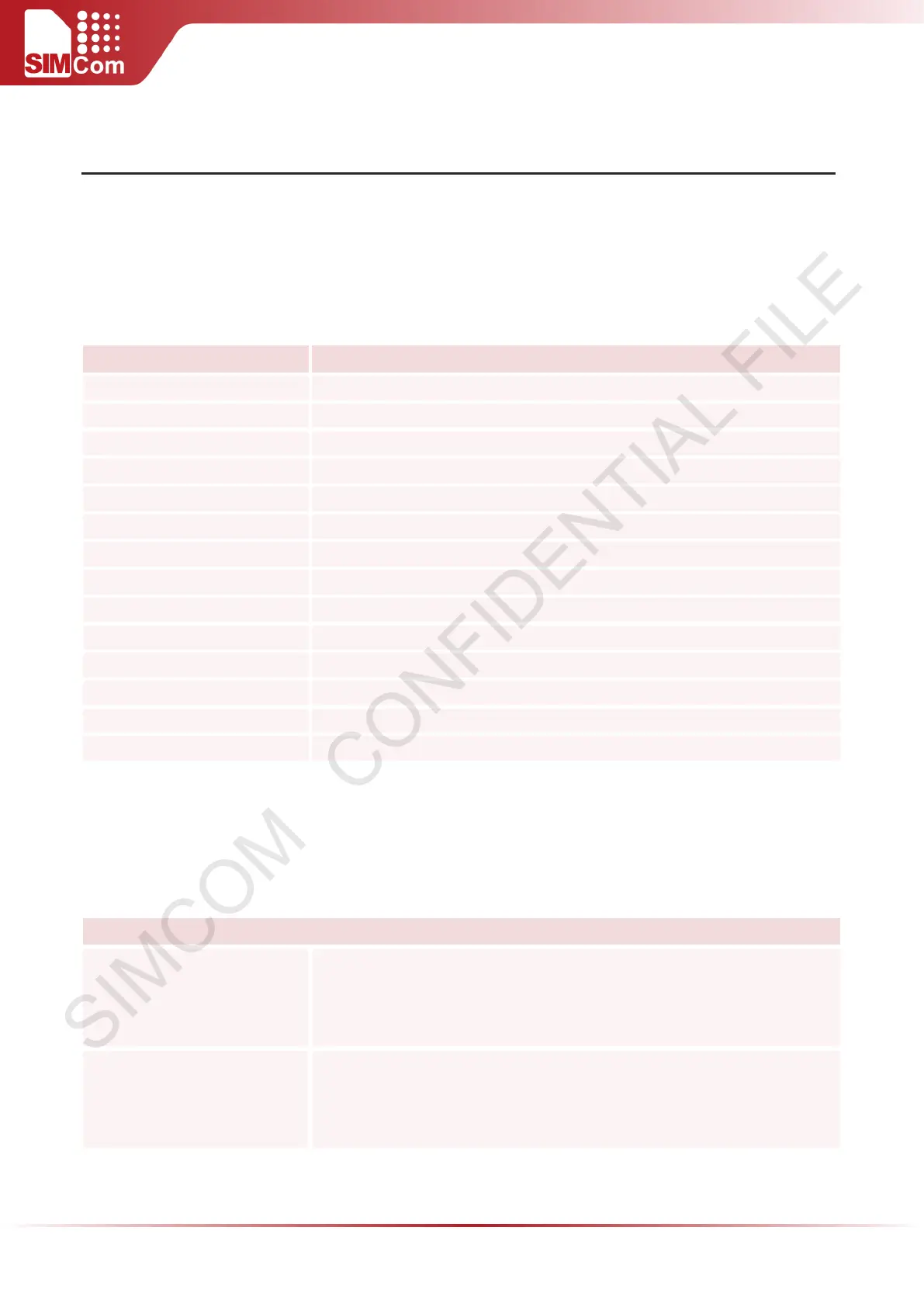 Page #136 background image