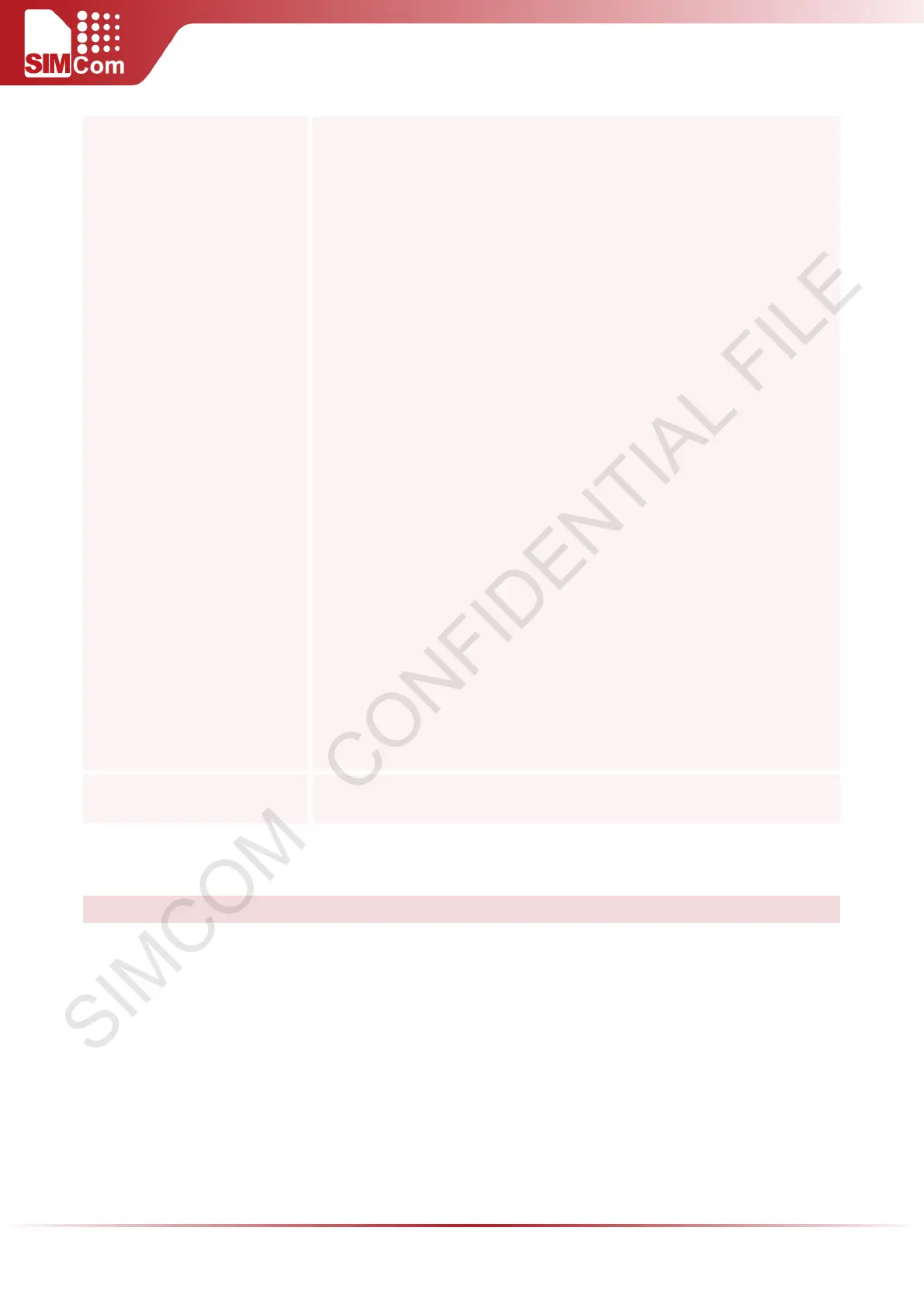 Page #150 background image