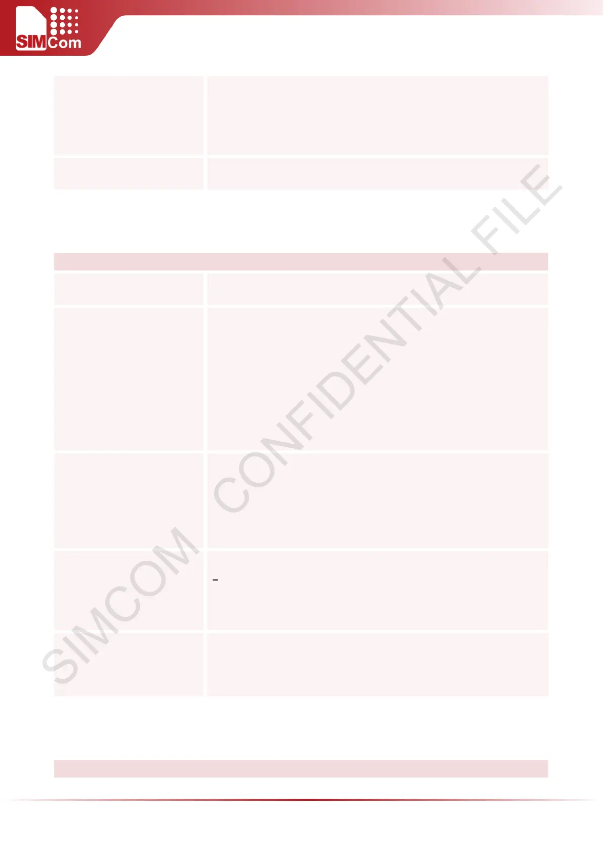 Page #165 background image