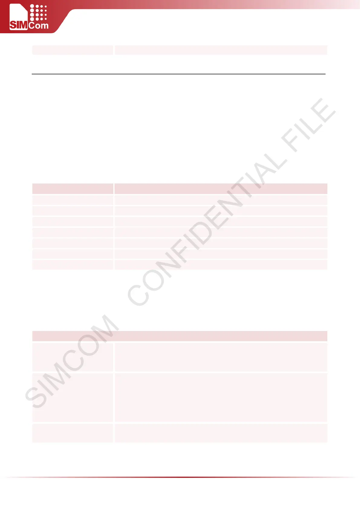 Page #192 background image