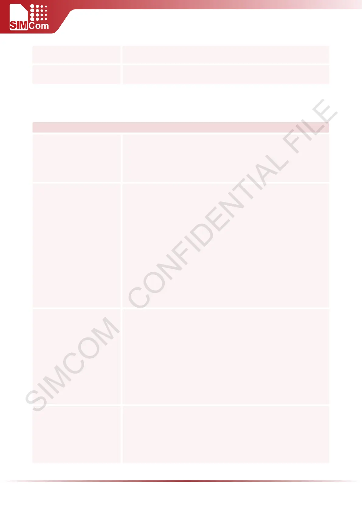 Page #197 background image