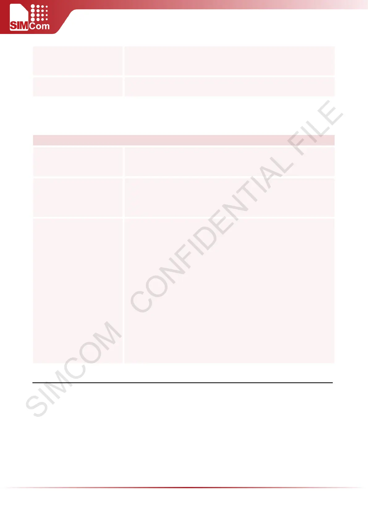 Page #198 background image