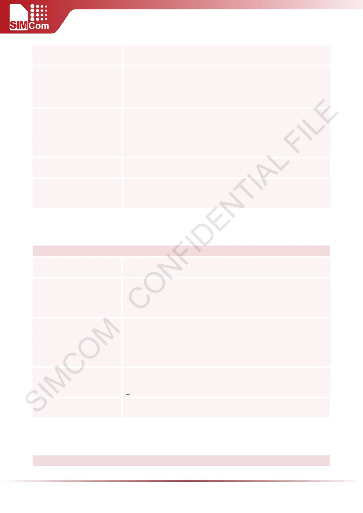 Page #200 background image