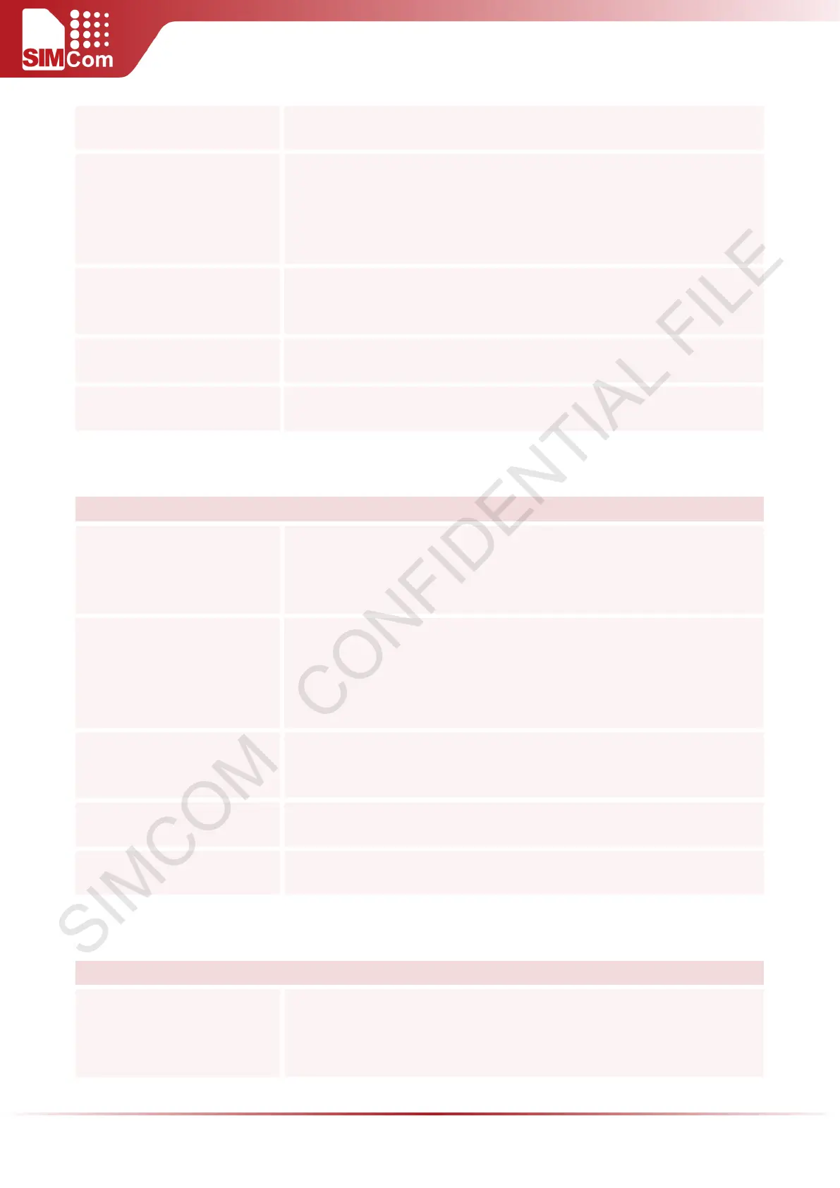 Page #230 background image