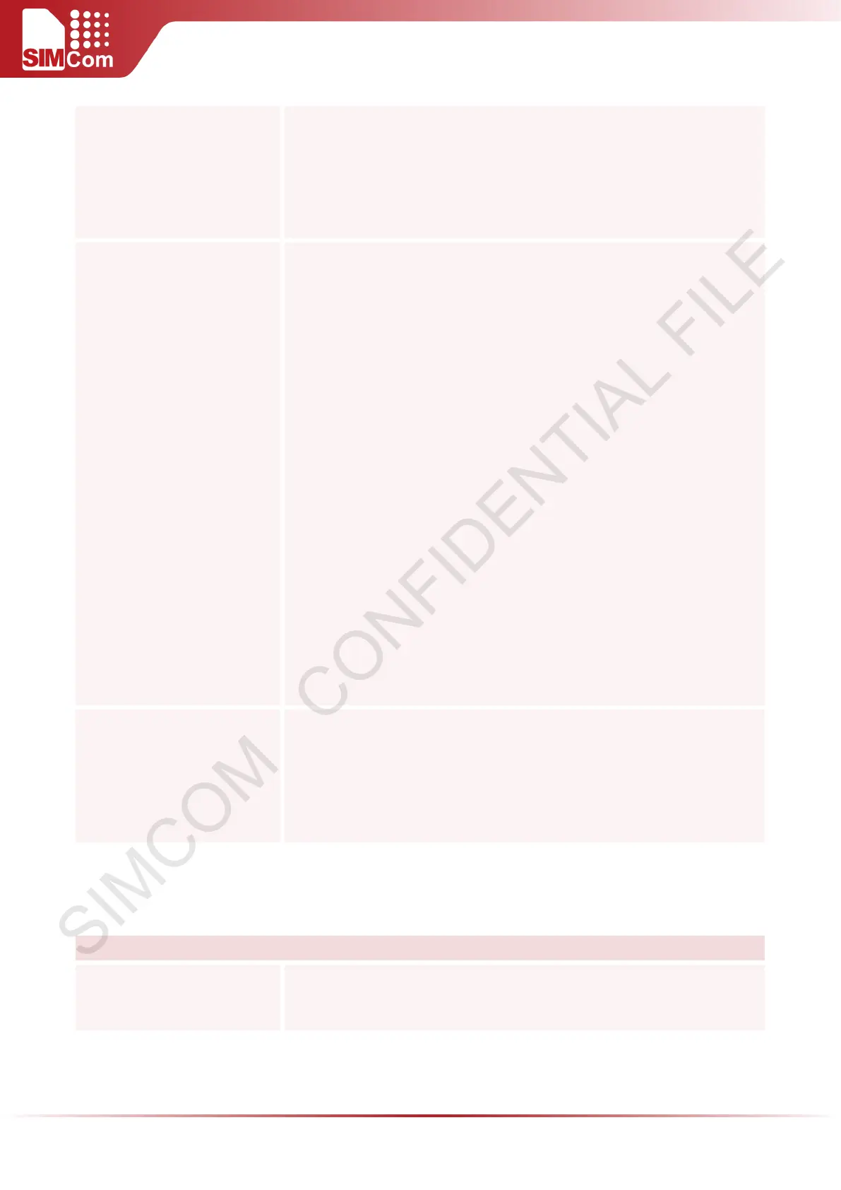 Page #231 background image