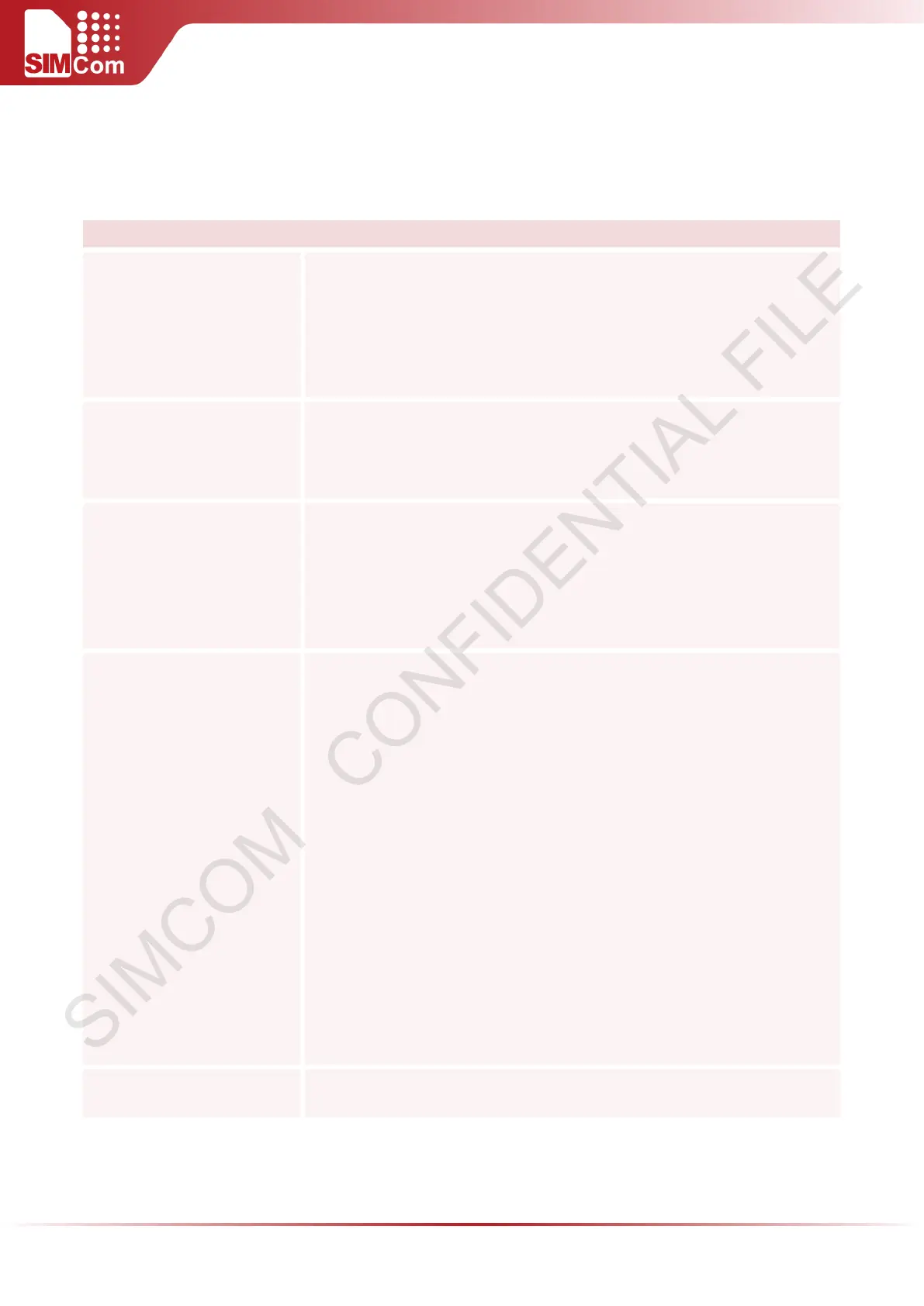 Page #250 background image