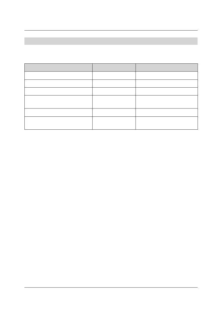 Page #93 background image