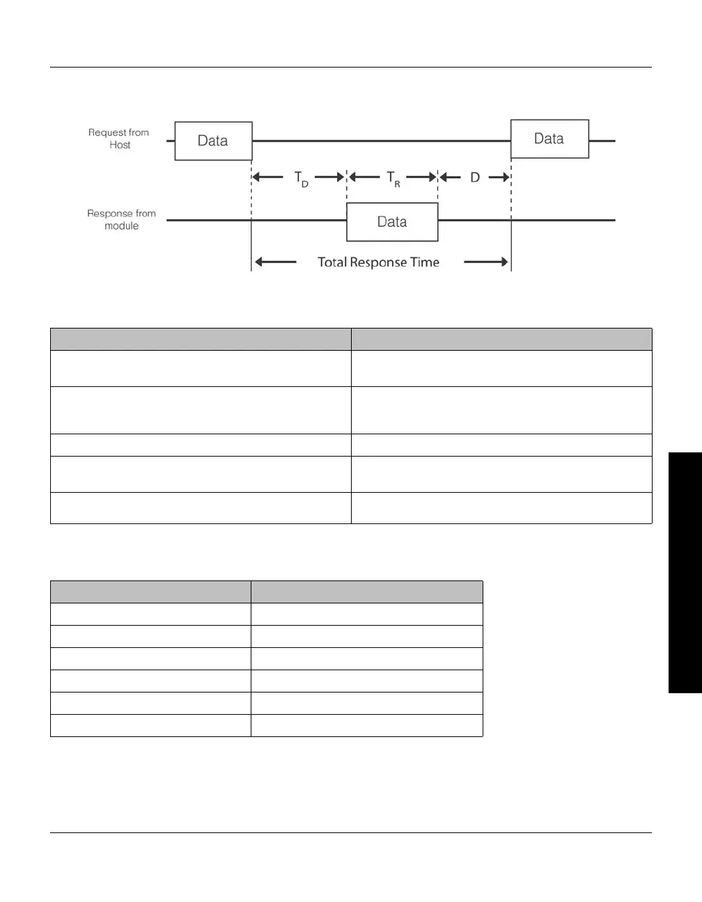 Page #43 background image