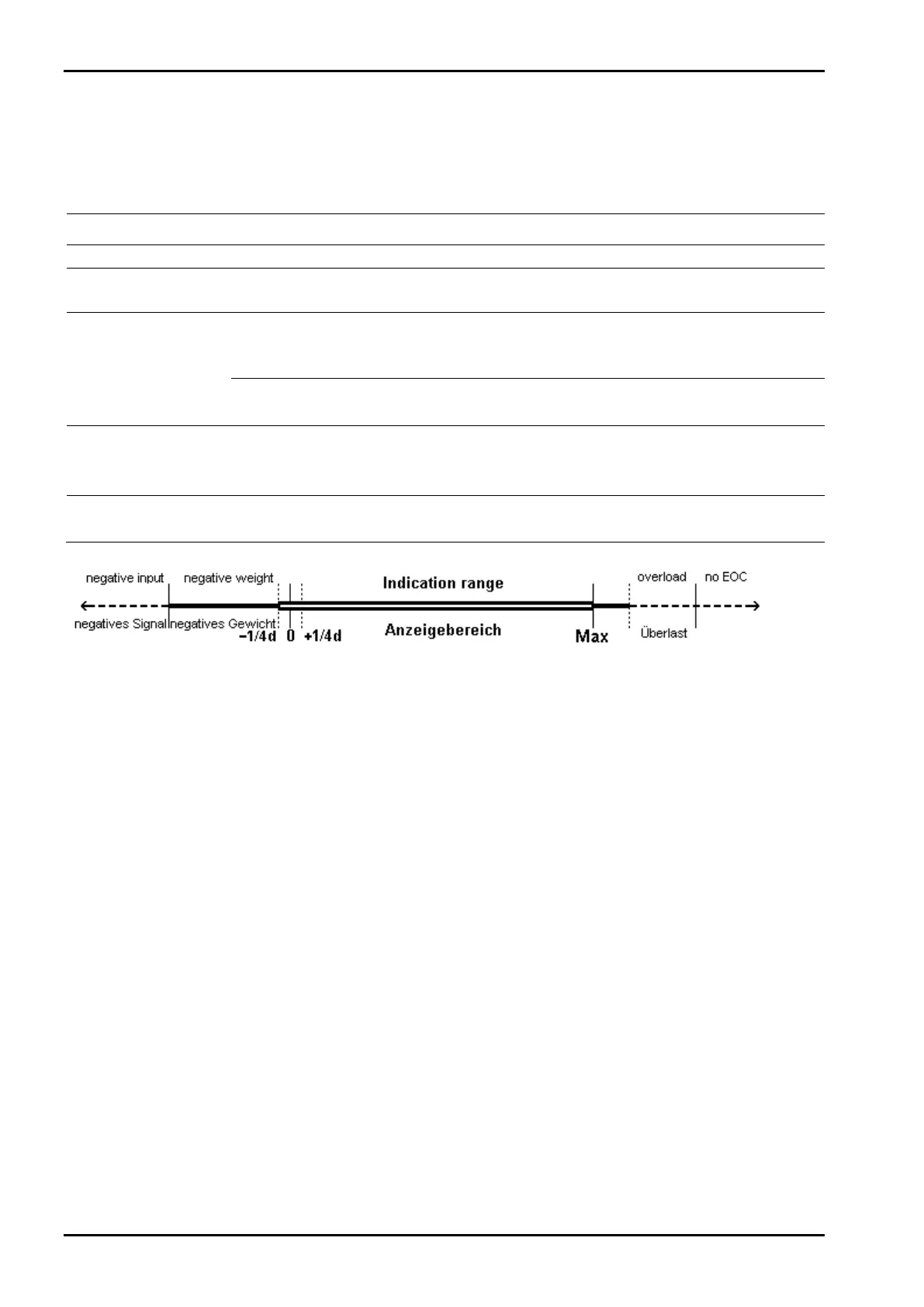 Page #154 background image