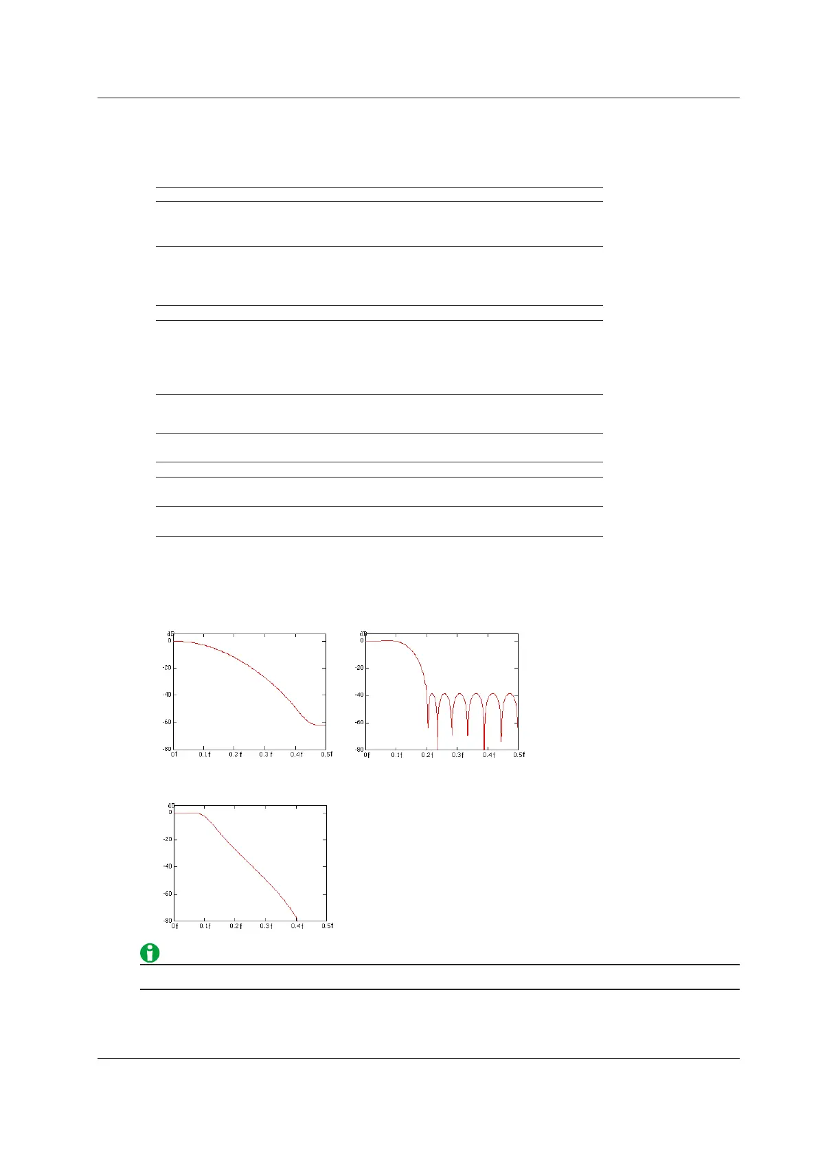 Page #237 background image