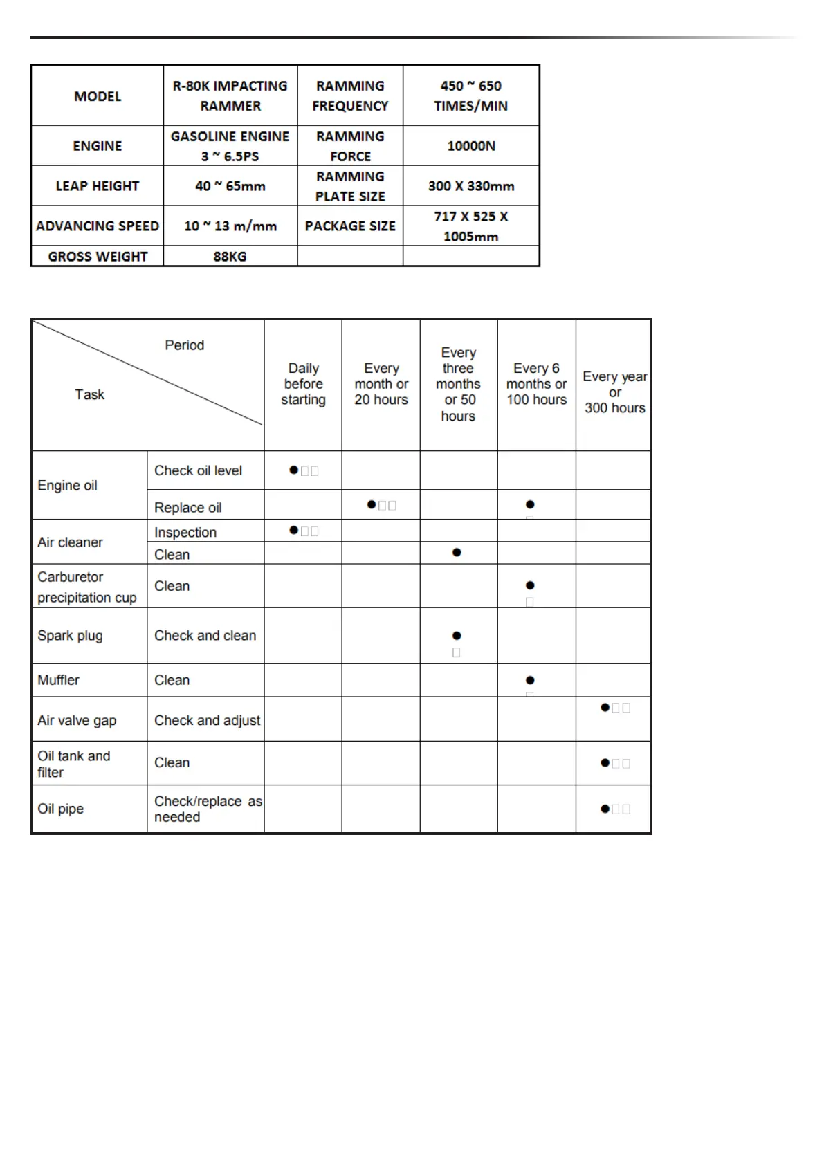 Page #7 background image