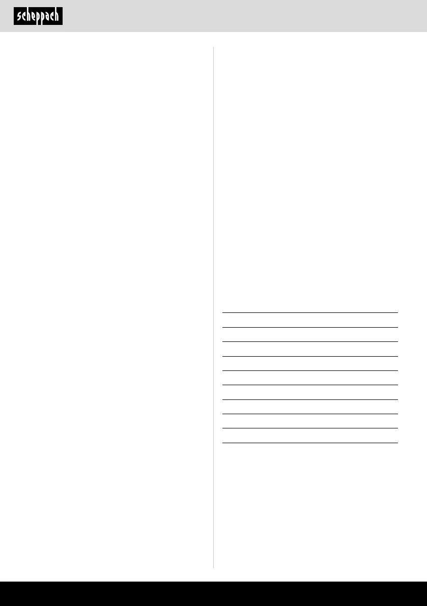 Page #54 background image