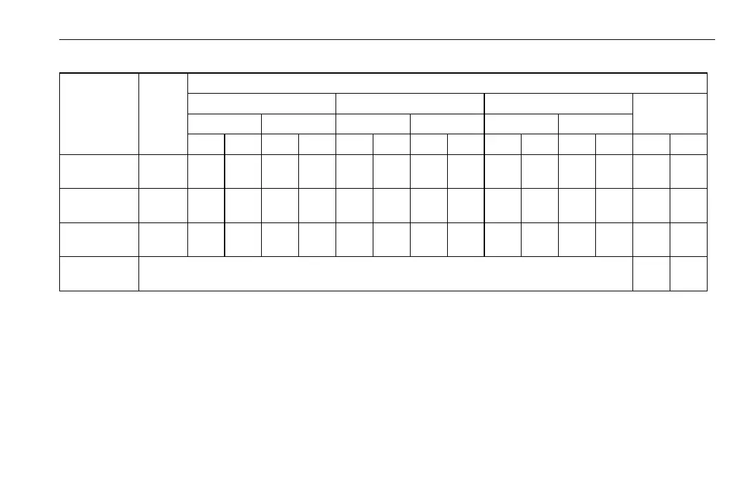 Page #197 background image