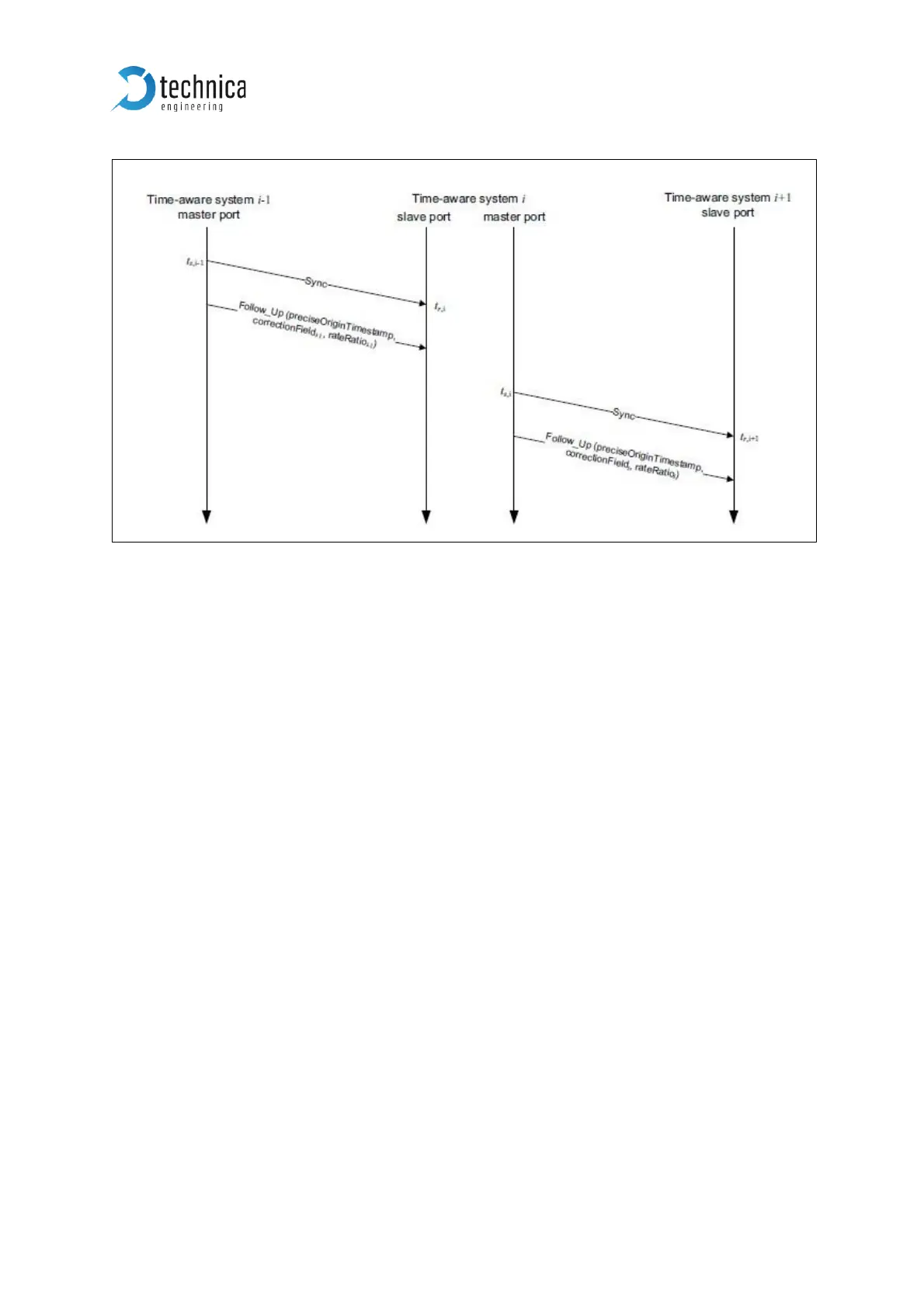 Page #53 background image