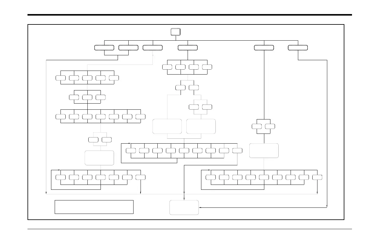 Page #139 background image