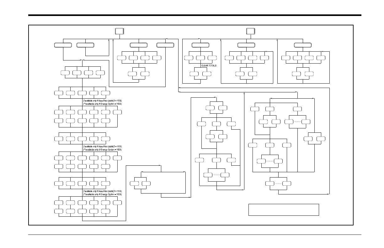 Page #141 background image