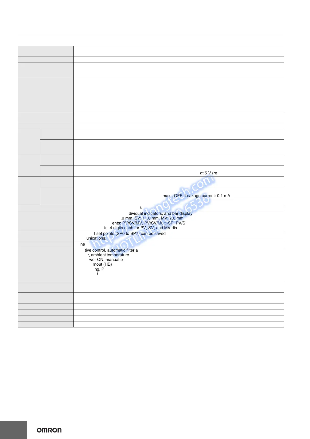 Page #22 background image