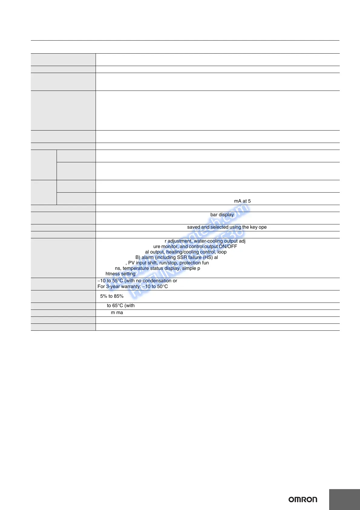 Page #5 background image