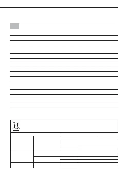 Page #51 background image