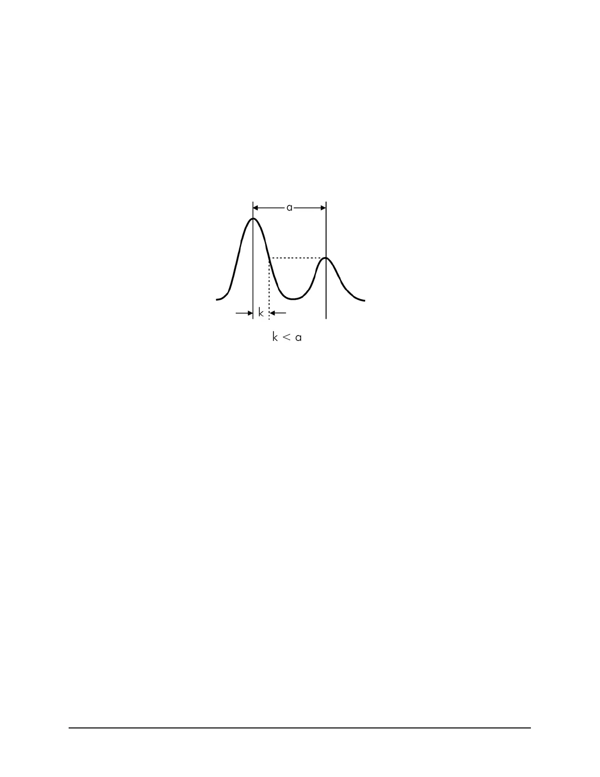 Page #193 background image