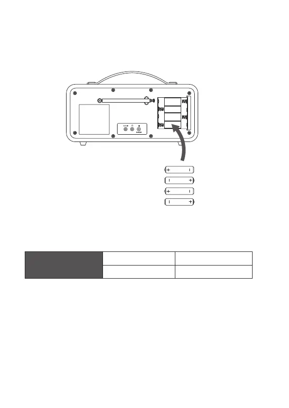 Page #15 background image