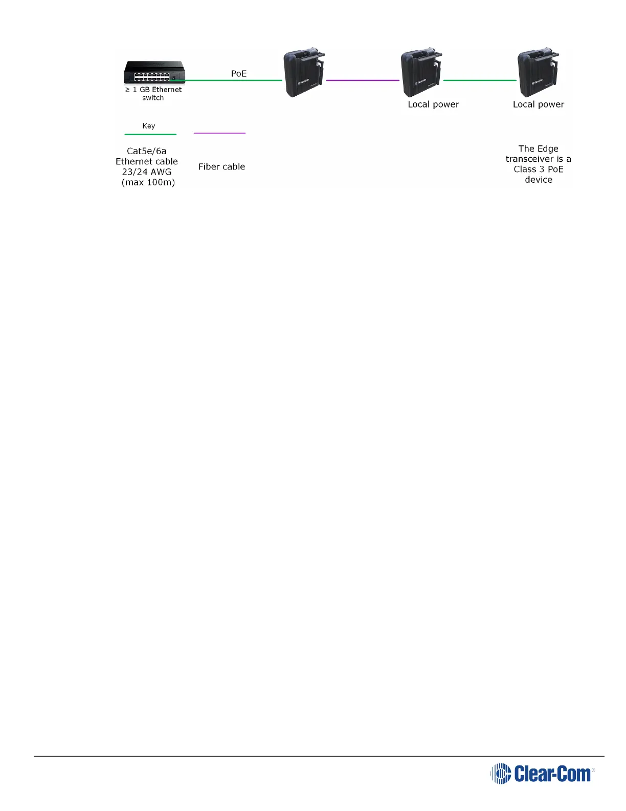Page #30 background image