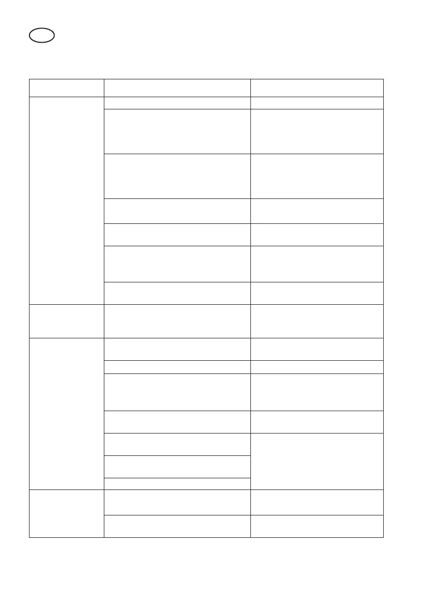 Page #70 background image