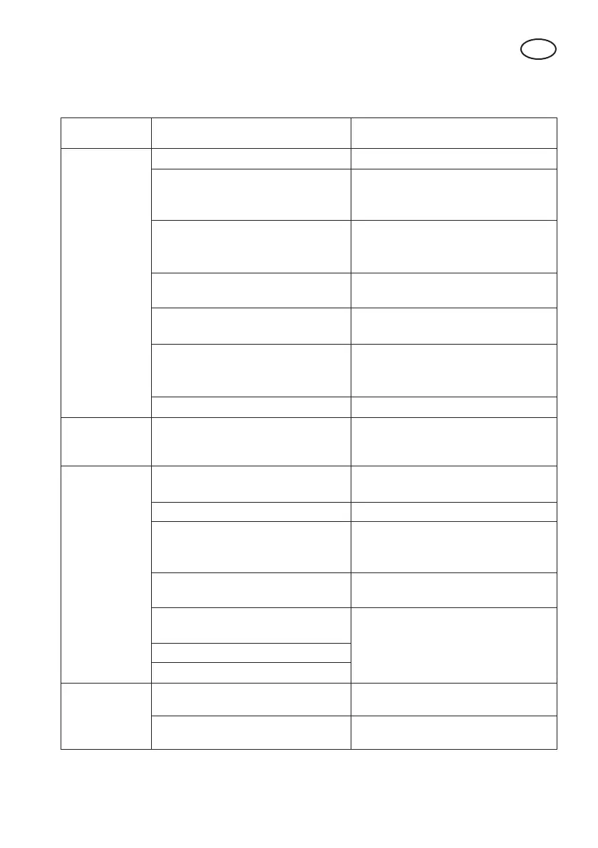 Page #101 background image