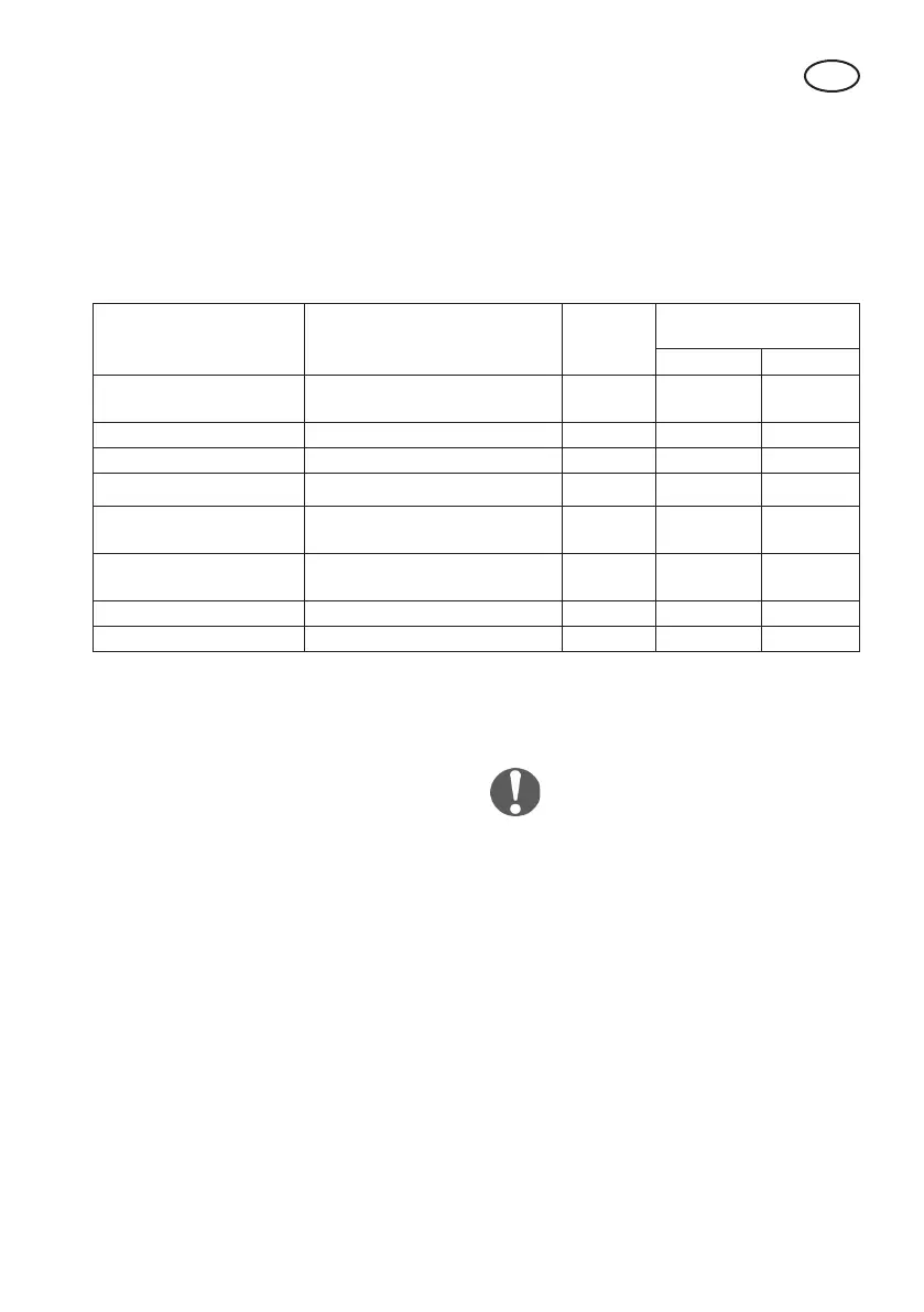 Page #129 background image