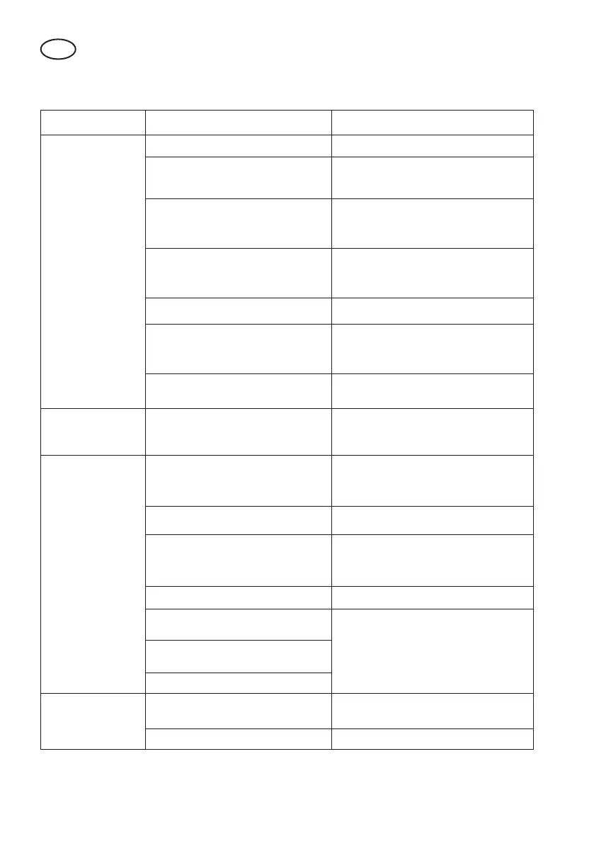 Page #132 background image