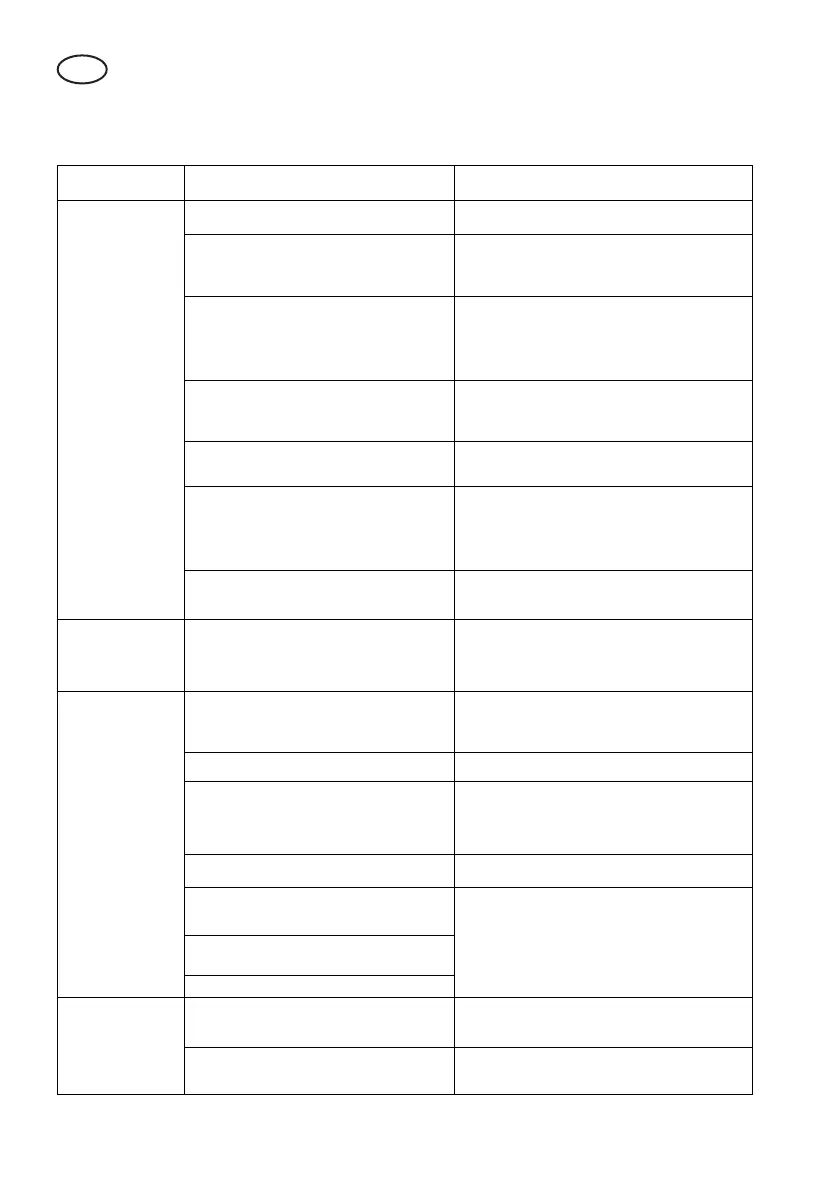 Page #148 background image