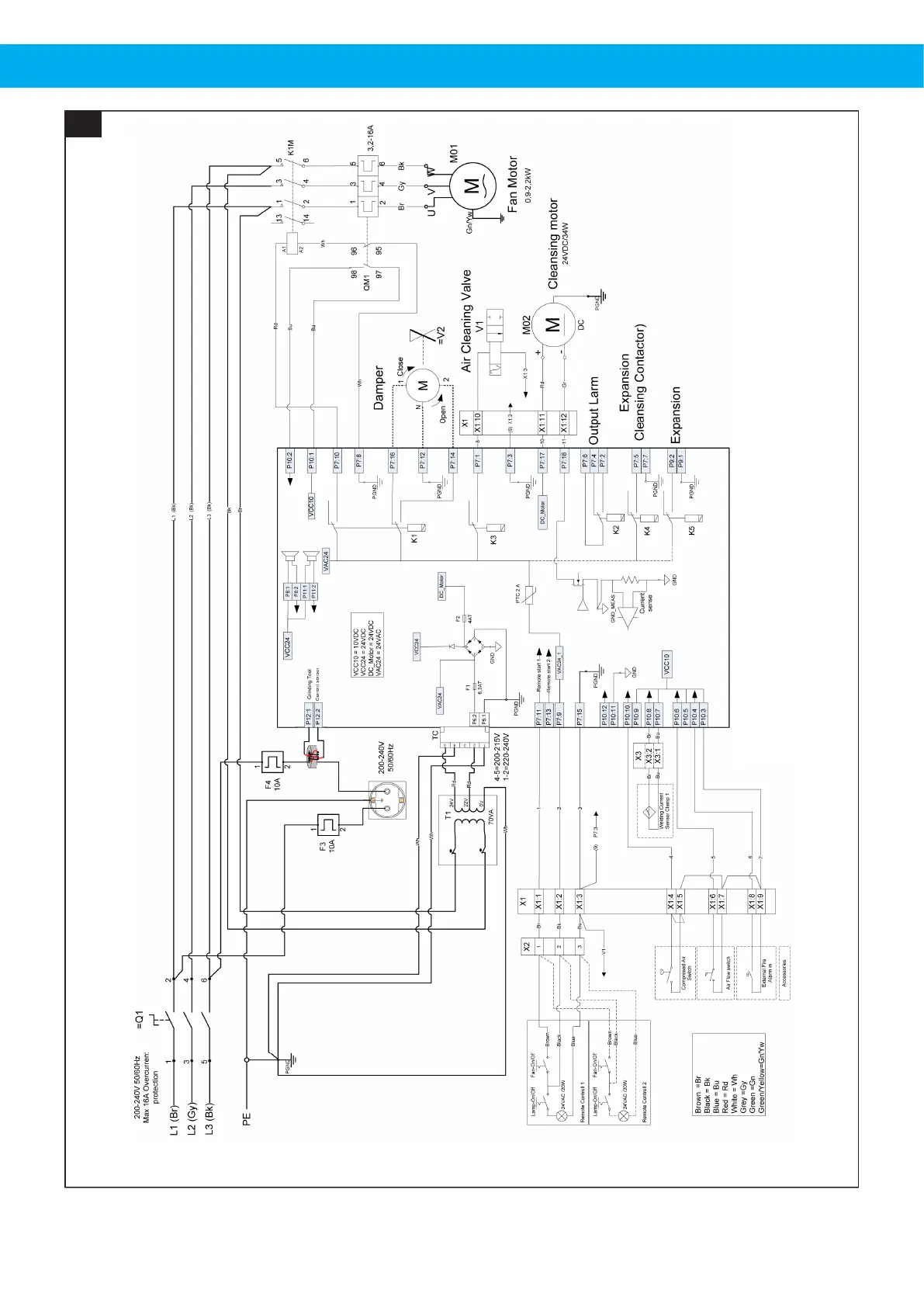 Page #5 background image