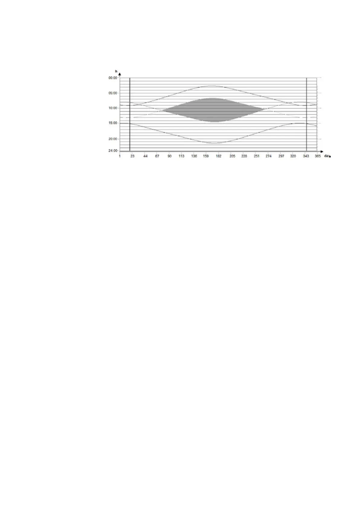 Page #307 background image