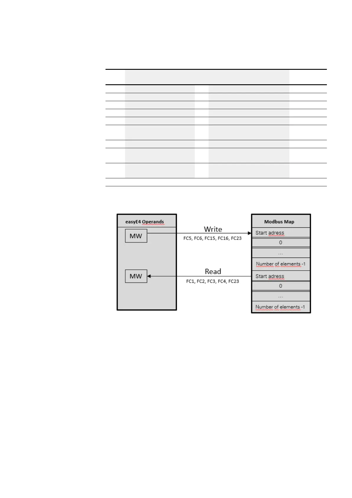 Page #531 background image