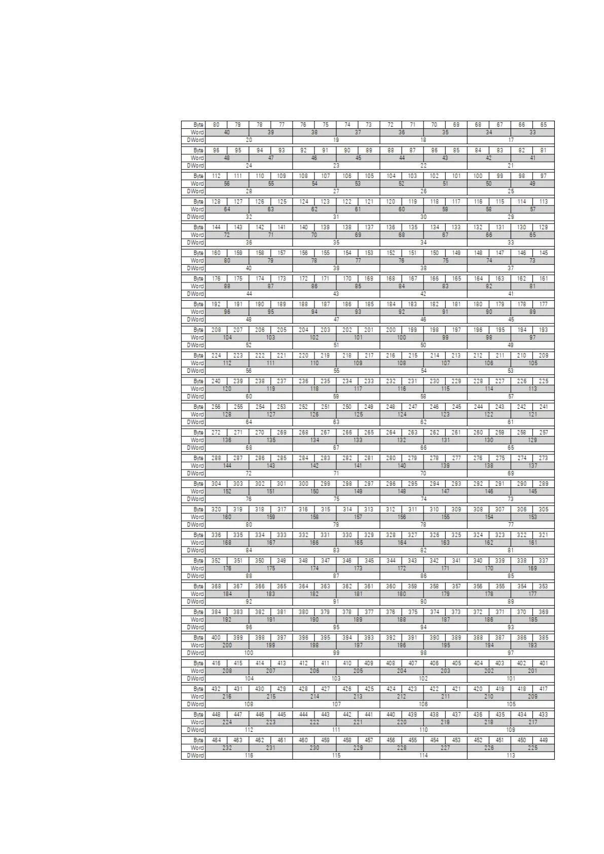 Page #241 background image