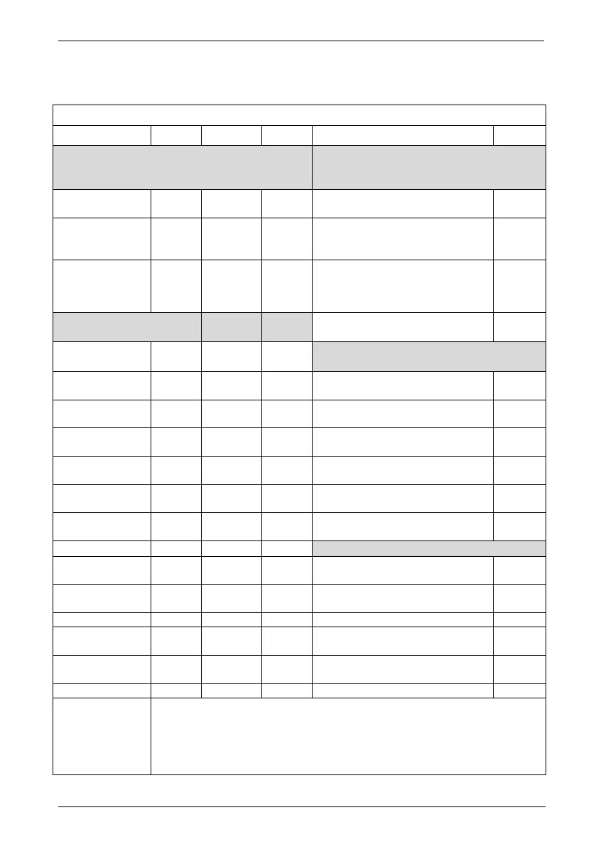 Page #111 background image