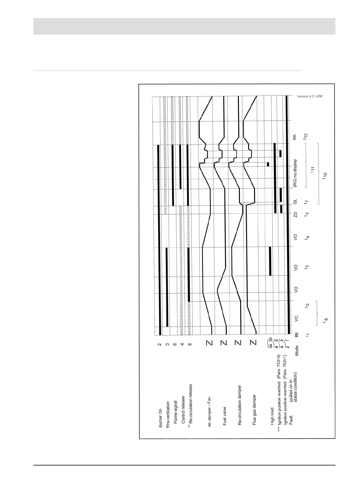 Page #121 background image