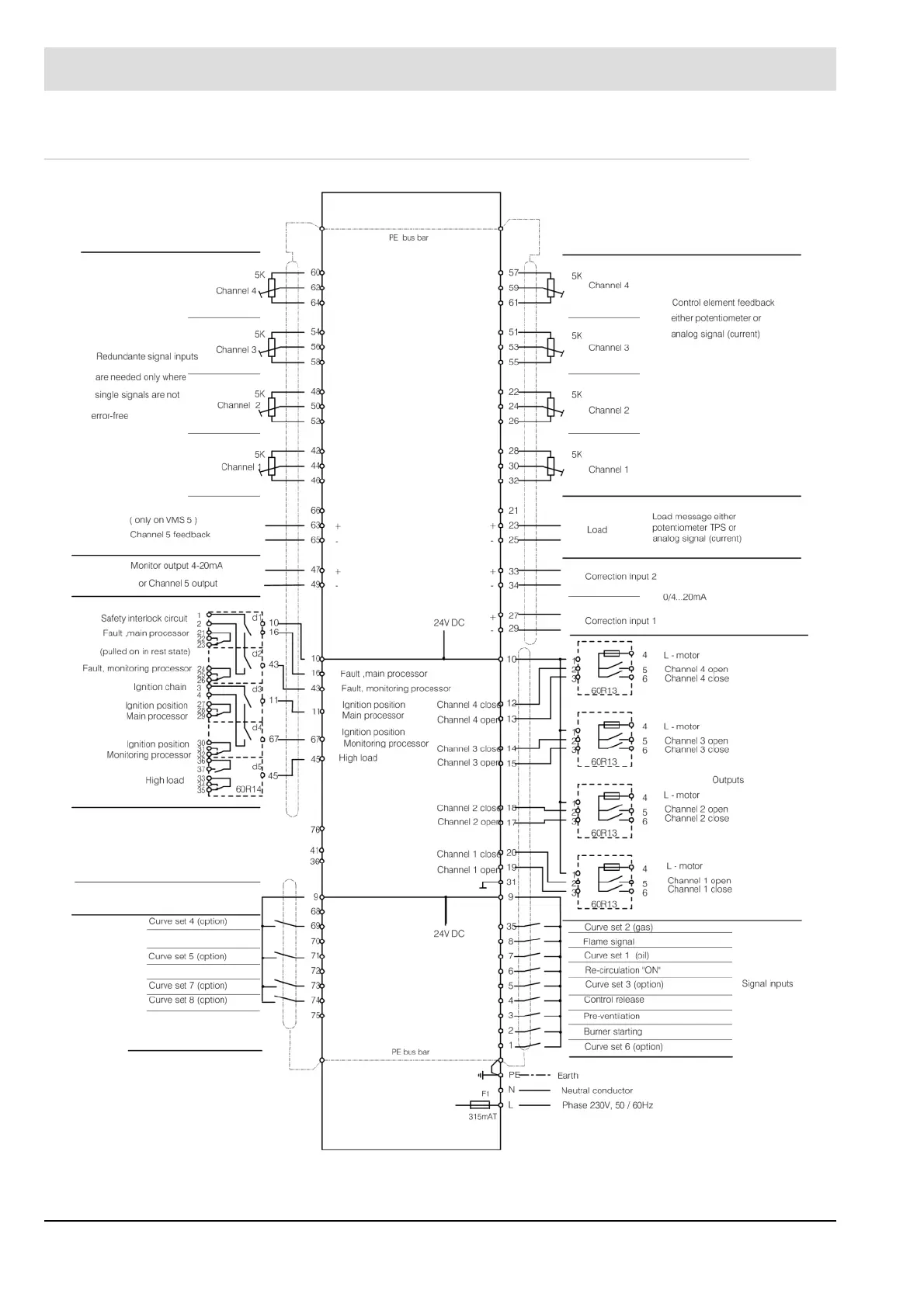 Page #124 background image