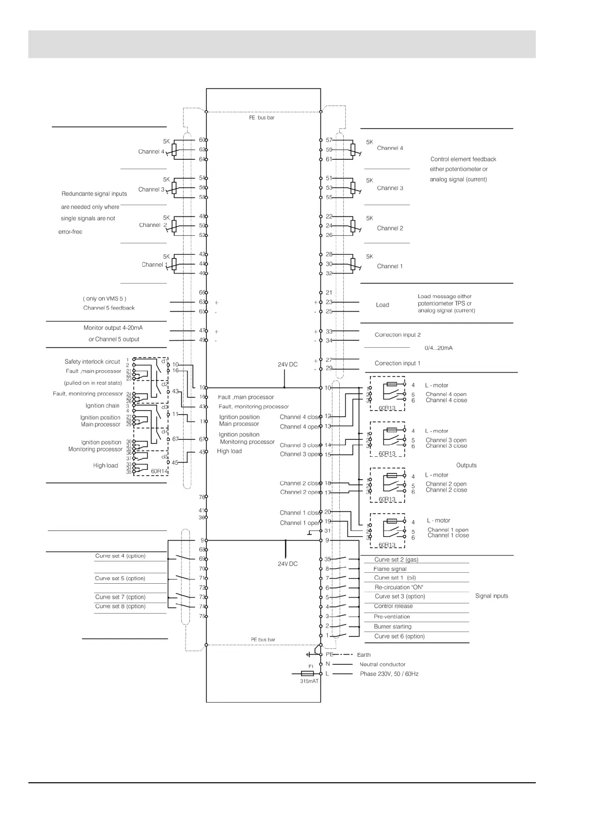 Page #126 background image
