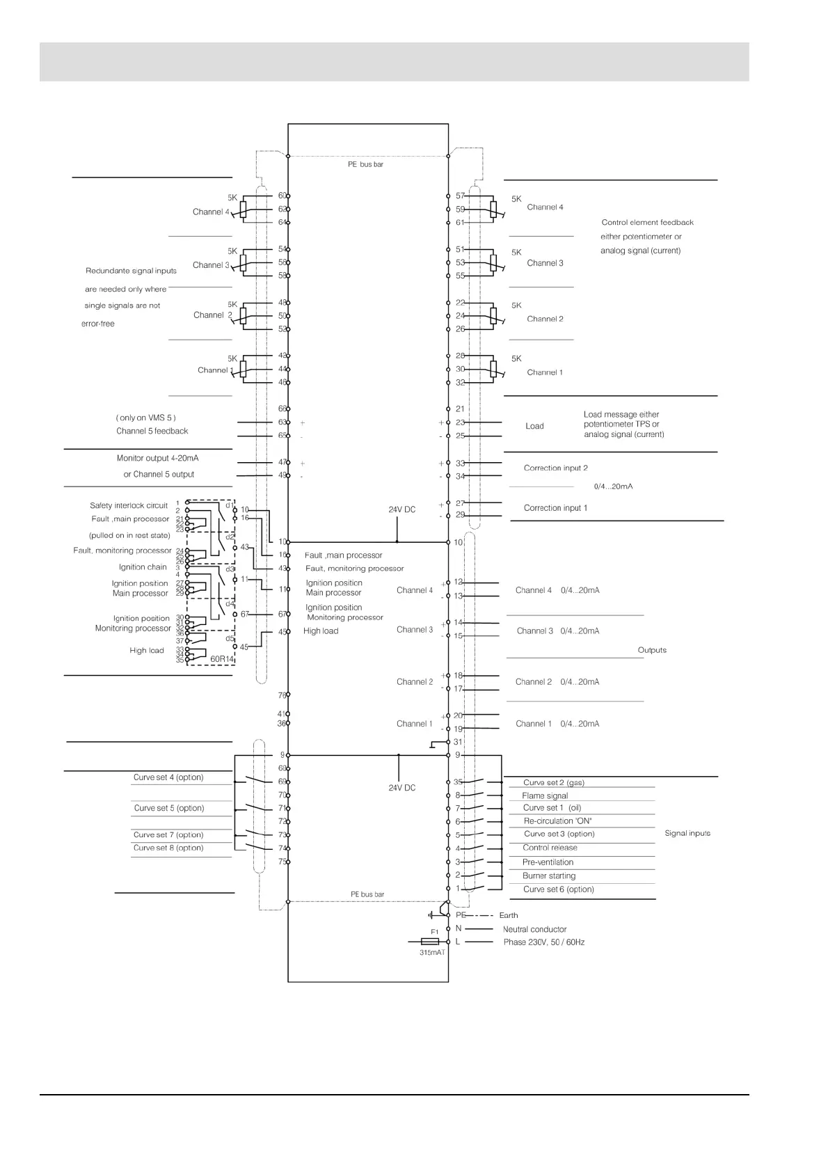 Page #128 background image