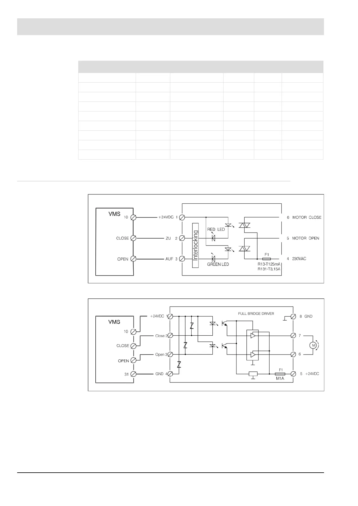 Page #134 background image